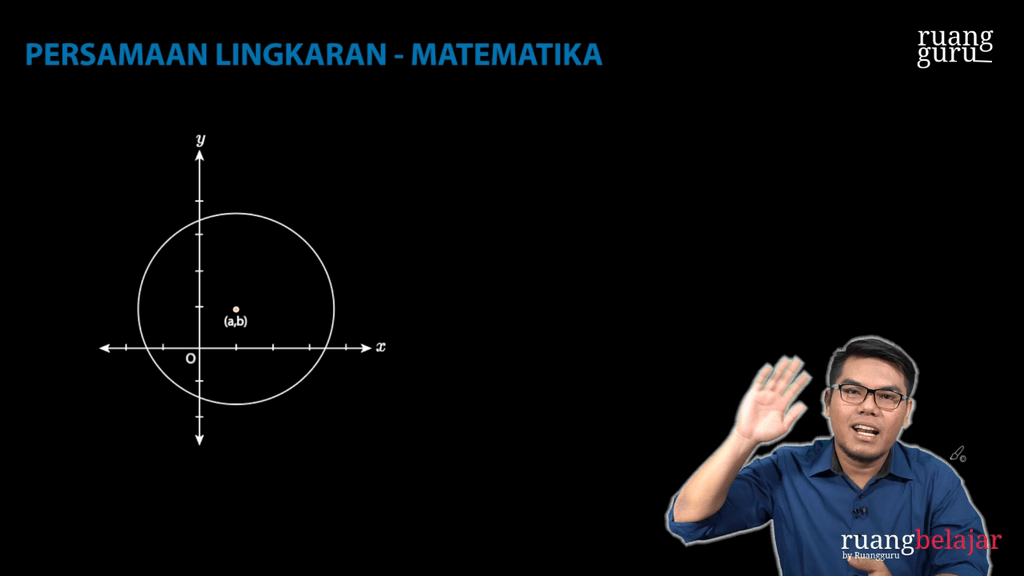 Video Belajar Persamaan Lingkaran Yang Berpusat Di Titik (a,b) Dan ...