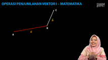 Operasi Penjumlahan Vektor Metode Segitiga