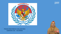 Peran Indonesia dalam Misi Garuda (9)