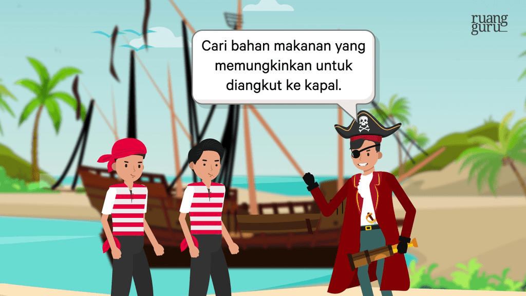 Cermatilah Kutipan Teks Ulasan Berikut Dengan Saks Roboguru