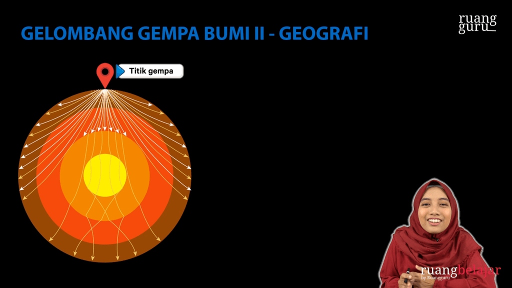 Video Belajar Gelombang Gempa Bumi II Geografi Untuk Kelas 10 IPS