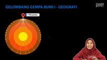 Gelombang Gempa Bumi I