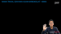 Memberikan nama trivial senyawa asam karboksilat