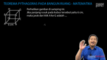 Teorema Pythagoras pada Bangun Ruang
