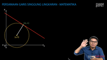 Persamaan Garis Singgung Lingkaran yang Berpusat di Titik (a,b) dan Berjari-jari r jika Diketahui Titik Singgungnya