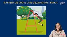 Ikhtisar Getaran dan Gelombang