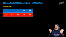 Perbandingan Berbalik Nilai III
