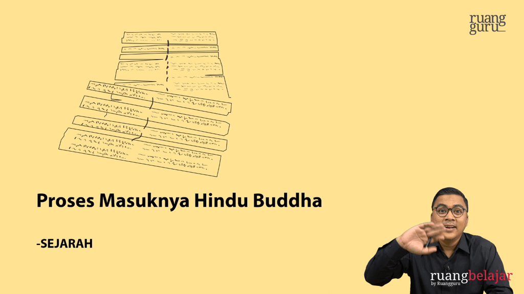 Teori yang menyatakan bahwa proses masuknya kebudayaan hindu-buddha dibawa oleh pedagang india, disebut teori