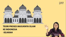 Teori Proses Masuknya Islam ke Indonesia