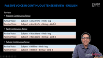 Passive Voice in Continuous Tenses Review