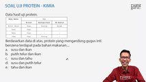 Soal Sifat dan Uji Protein