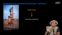 Permainan dan Olahraga Tradisional