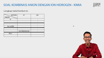 Soal Kombinasi Anion dengan Ion Hidrogen