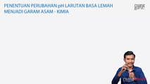 Soal Penentuan Perubahan pH Larutan Basa Lemah Menjadi Garam Asam