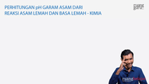 Soal Perhitungan pH Garam Basa dari Reaksi Asam Lemah dan Basa Lemah
