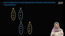 Sifat Komposisi Fungsi Berkaitan dengan Fungsi Invers