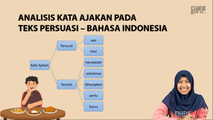 Analisis Kata Ajakan pada Teks Persuasi