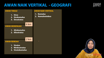 Awan Naik Vertikal