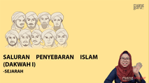 Saluran Penyebaran Islam (Dakwah) 1