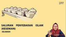 Saluran Penyebaran Islam (Kesenian)