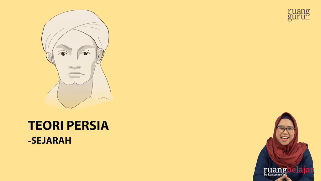 Deskripsikan secara singkat beberapa teori proses masuknya islam ke indonesia