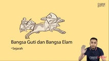 Bangsa Guti dan Elam