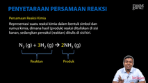 Penyetaraan Persamaan Reaksi