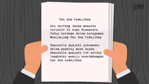 Hak dan Kewajiban Warga Negara dalam Nilai Dasar Sila-Sila Pancasila (II)