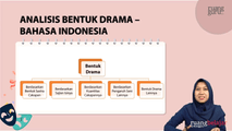 Analisis Bentuk Drama