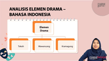 Analisis Elemen Drama