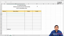 Membuat Neraca Saldo setelah Penutup Perusahaan Dagang
