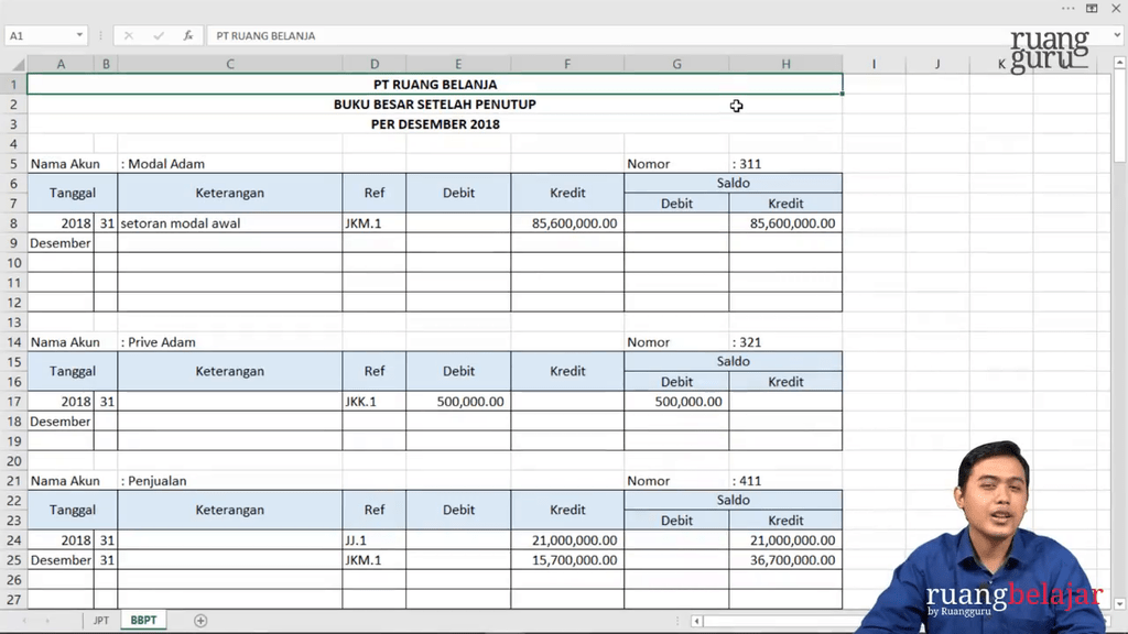 Video Belajar Membuat Buku Besar Setelah Penutup Perusahaan Dagang ...