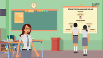 Struktur Organisasi Fungsional