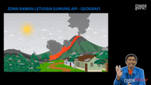 Zona Rawan Letusan Gunung Api