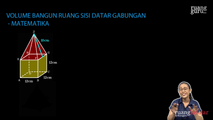 Volume Bangun Ruang Sisi Datar Gabungan