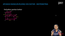 Latihan Soal 8 Bangun Ruang Sisi Datar