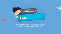 Review Materi Perlindungan dan Penegakan Hukum