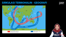 Sirkulasi Termohalin