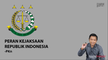 Peran Kejaksaan Republik Indonesia