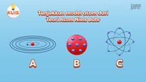 Konfigurasi Elektron Metode Kulit Atom Bohr - Stoner