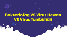 Bakteriofag vs Virus Hewan vs Virus Tumbuhan