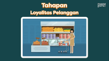 Tahapan Loyalitas Pelanggan