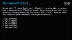 Pembahasan