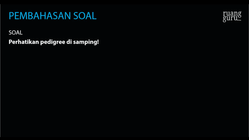 Pembahasan
