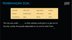 Pembahasan