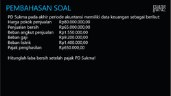 Pembahasan