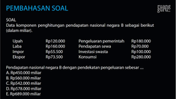 Pembahasan