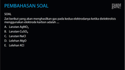 Pembahasan