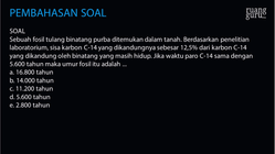 Pembahasan