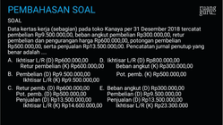 Pembahasan